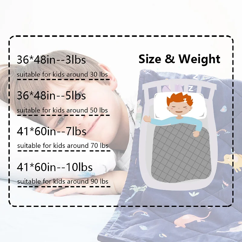 NexHome Premium Breathable Kids Weighted Blanket (Navy)